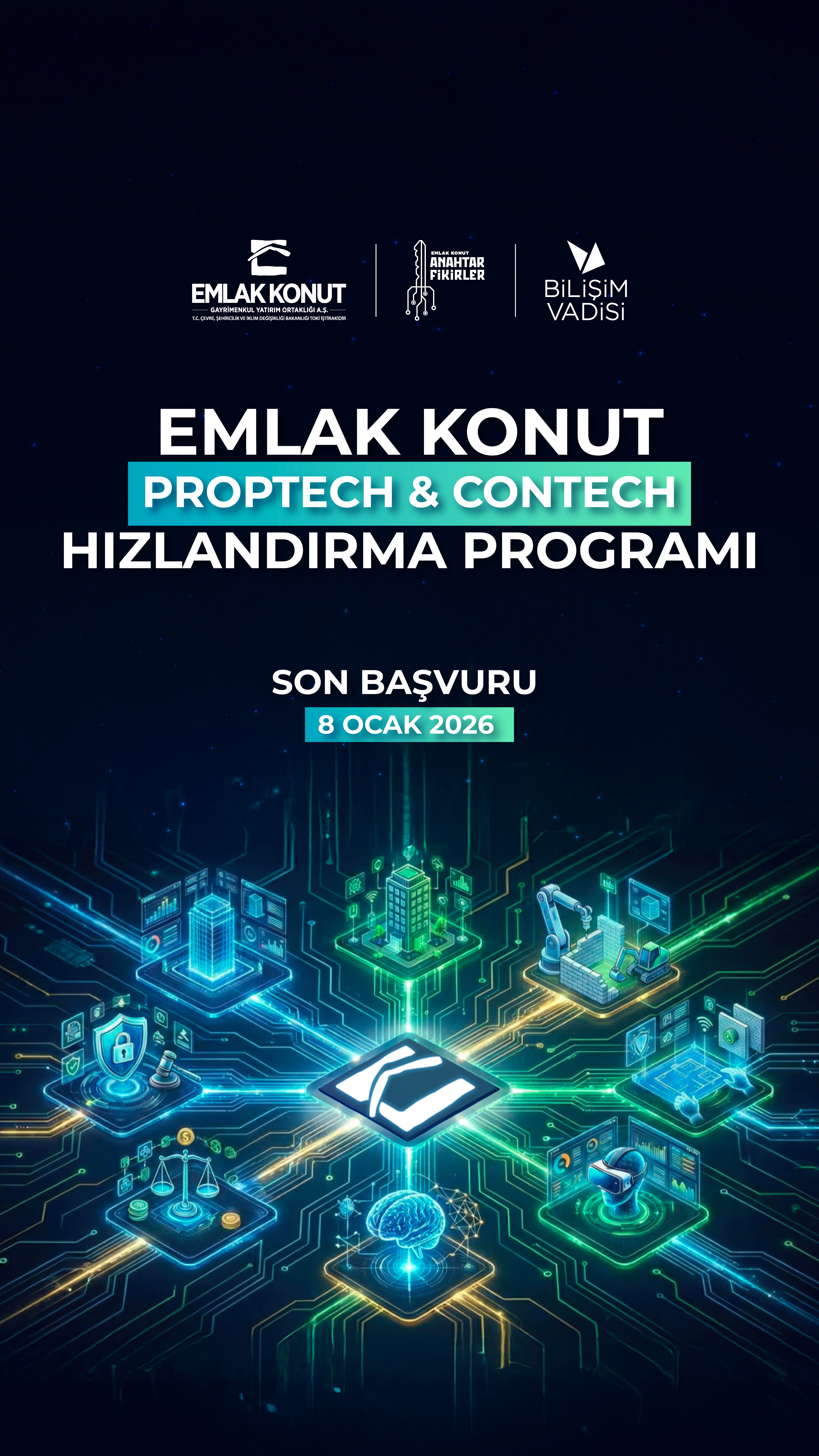 Gayrimenkulün Geleceği Bu Zirvede Şekilleniyor